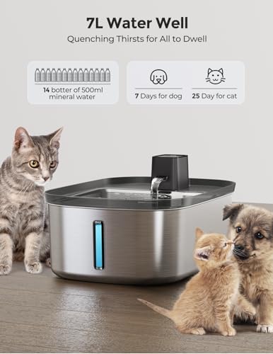 Chumajor 7.5l Wireless Dog Water Fountain Stainless Steel with 6pcs Filters - Image 4