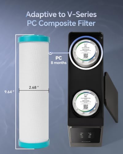 Ranein PC Composite Filter Replacement, Compatible with V-Series (V600/V800) Water Purifiers, 8-Month Lifespan, 3s Quick-Change, No Tools Needed - Image 2