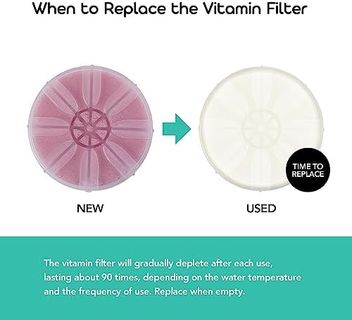 Vitamin C Filter for Barumi Pluo Handheld Showerhead - Lavender | 3-Pack, Pure Vitamin C, Moisturizes Skin and Hair, Removes Chlorine and Impurities from Tap Water, Filters Rust, Easy Installation - Image 3