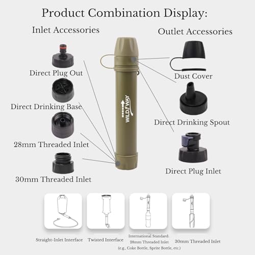 4 Pack Survival Water Filter Straw for Hiking & Camping, 2025 Personal Portable Water Purifier, 3000L Long Life, Includes Bottle & Hydration Bladder Adapters (4, Black, 3x3x19.3cm) - Image 5