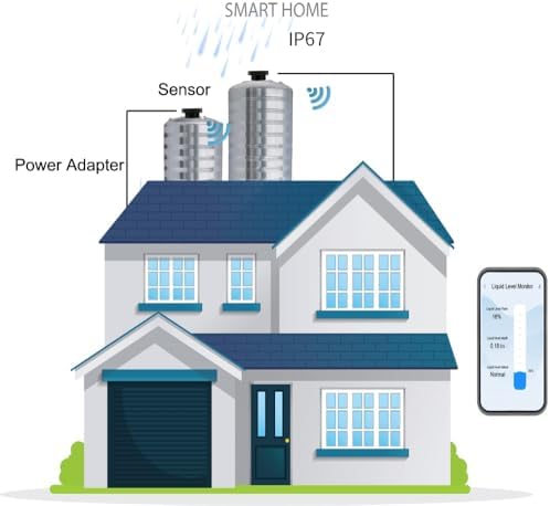 Smart TLC2326 Tuya Liquid Level Monitor 118 inches APP Oil Water Outdoor Alarm Sensor Household Indicator Ultrasonic Well Monitoring System WiFi Micro Detector Granary Solid Particle Volume - Image 5