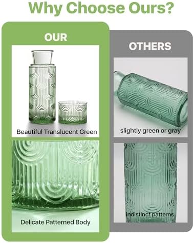 Bedside Water Carafe and Glass Set, 21.6oz, Green - Image 5