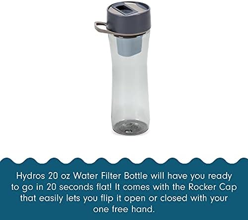 Hydros Water Filter Bottle, 20 Oz, Patented Fast Flo Tech, Dishwasher Safe, 20 Second Quick Fill, Leak Proof, BPA Free, Grey - Image 2