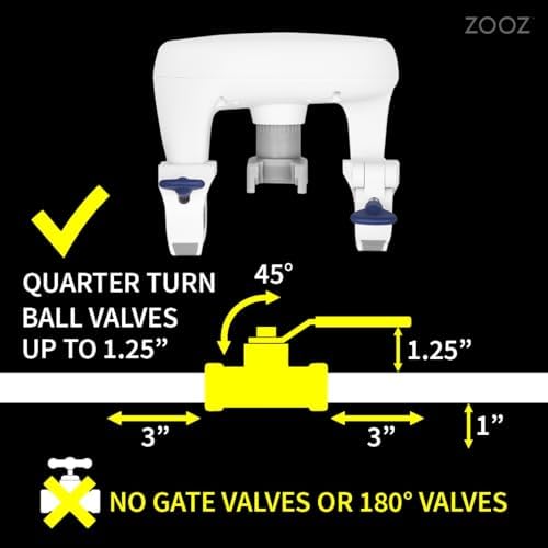 Zooz Z-Wave Long Range 700 Series Titan Water Valve Actuator ZAC36 | Compatible with Z-Box, SmartThings, Works with Ring Alarm - Image 2