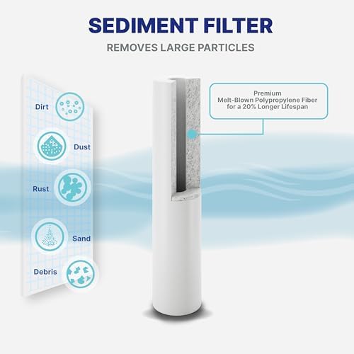 NU Aqua 4-Stage Salt Free Water Softener Whole House Water Filter System - Image 5