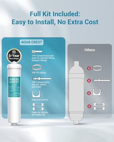 AQUA CREST INL-PLUS 5 Years Inline Water Filter for Ice Maker - Image 3