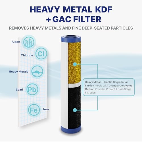 NU Aqua 3-Stage Heavy Metal Whole House Water Filter System - 20" x 4.5" - Image 7