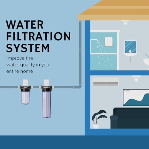 Airthereal Whole House Water Filter Housing, Sediment Filter for Well and City Water, 20"x4.5" Sediment Water Filter Cartridges with 3/4" NPT Port, Pre-Filtration System Includes 1-Pack CTO Filter - Image 4