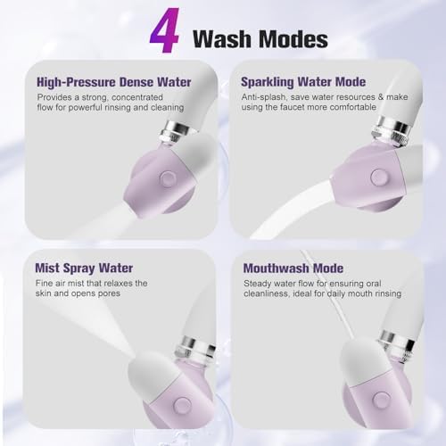 4 Modes Kitchen & Bathroom Water Filter for Sink Faucet with 2pcs Replacement Filters - 720° Rotating Sink Faucet Aerator for Skin Care - Hydrate & Brighten Skin with 15/16’’ Male Thread - Image 6