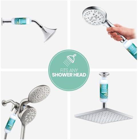 LIFLASH Vitamin C Shower Filter for Hard Water, Aromatherapy Softener Purifier, Help with Softer Skin and Hair Enhancement, for Universal Output Showerhead, Easy Installation (BOTANIC GARDEN) - Image 6