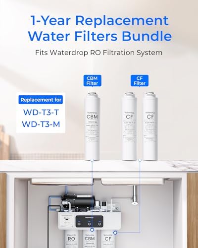 Waterdrop RT-2CFCBM Filter, Replacement for T3-M & T3-T RO System - Image 2