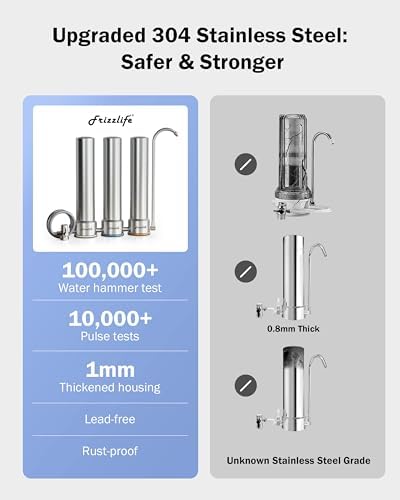Frizzlife TS99 Countertop Water Filter System, NSF 42&372 Certified 9-Stage Stainless Steel Faucet Water Filtration, 0.5 Micron Elements Reduces 99.99% Lead, Chlorine, Heavy Metals, Bad Taste & Odor - Image 5