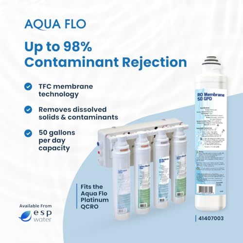 Aqua Flo 41407003 Quick Change 50 GPD TFC RO Membrane - Image 3