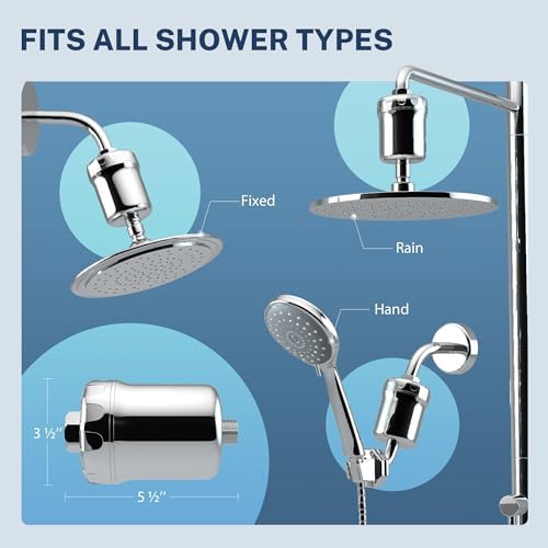 iSpring SF1S 33-Stage Universal Shower Head Filter for Hard Water, Chrome - Image 3