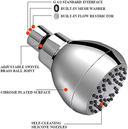 High Pressure Fixed Shower Head 3 Inch Saving Water Chrome Anti-leak Shower Head For Powerful Water Rain Easy Installation for Relaxing and Comfortable Shower Experience - Image 3