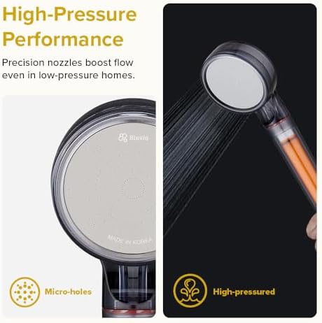 Bluvia Vitamin C Filtered Shower Head | High Pressure Handheld Showerhead - Image 6