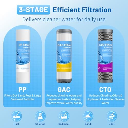 3 Stage Whole House Water Filter System with 3 Sets of Filters, 10"x2.5" - Image 5