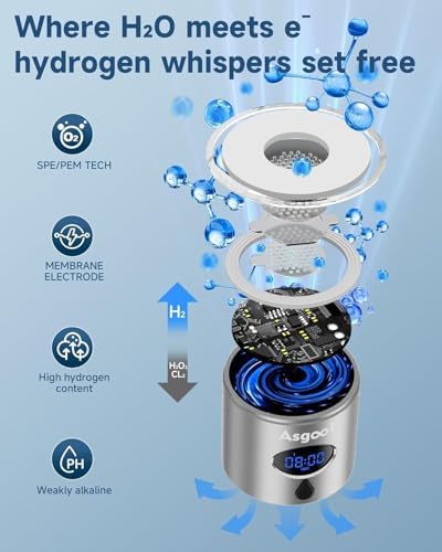 360ml Portable Hydrogen Water Bottle Generator with PEM-SPE Tech, Glass Exterior & Aluminum Shell, 5000 PPB in 8 Minutes, Health Care Gifts for Husband, Wife, Family, Friends, Travel (Grey) - Image 3