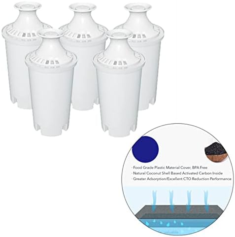 Water Filter, Household Drinking Water Purifier Tap Water Filter Food Grade PP Material for Children Senior(12.4 x 6.2 x 5.8cm) - Image 6