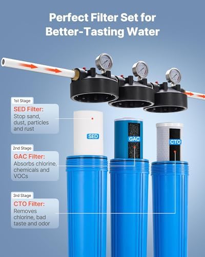 VEVOR Whole House Water Filter System, 3-Stage | Sediment, GAC, CTO | 20 x 4.5 Granular Activated Carbon Home Water Purifier Filter, Reduce Chlorine, Chemicals, VOCs, Bad Taste, Odor, Rust - Image 3