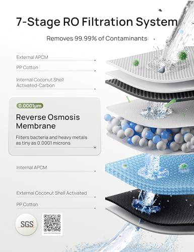 DREO Reverse Osmosis Water Filter Countertop, RO Filtration System, 3:1 Pure to Drain, TDS & Filter Life & 2 Autofill Pitchers, Install-Free, Self-Cleaning Water Purifier, RO Water Filter - Image 3