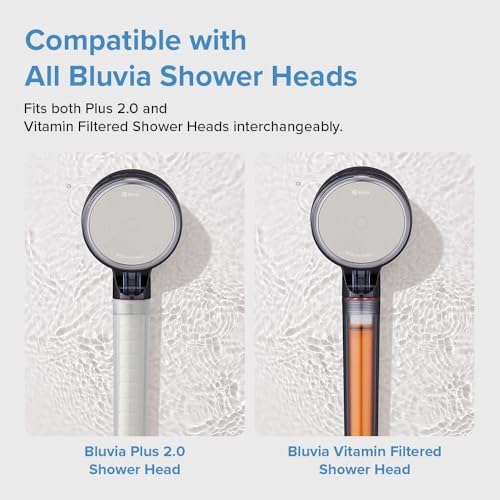 Bluvia Plus 2.0 Sediment Shower Filter Replacement Cartridges (3-Pack) - Image 5