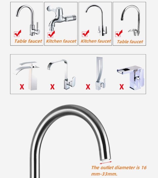 Activated Carbon Water Filter Set, 6 Layer Cartridge, Faucet Filter, Splash-Proof and Water-Saving, Faucet Water Filter for Kitchen Sink (Blue+Pink+Green) - Image 7