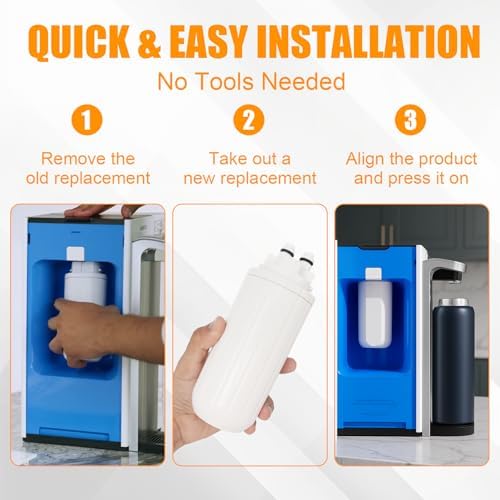 CTO1 Countertop Water Filter Replacement for Bri-ta Hub, 2 Pack - Image 5
