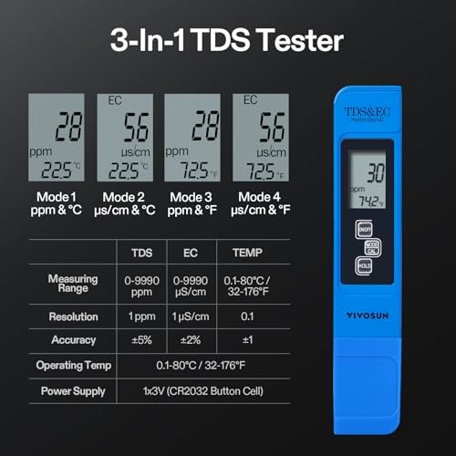 VIVOSUN Digital pH Meter, 3-in-1 TDS/EC/Temperature Meter, 3-in-1 Soil Moisture/pH/Light Tester Combo for Home, Garden and Hydroponics, Yellow-Blue-Green - Image 4
