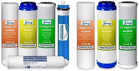 iSpring F5-75 Reverse Osmosis Replacement Water Filter Pack Set for 5-Stage System & F3 6-Month Prefilter Replacement Supply Filter Cartridge Pack Set by Unknown