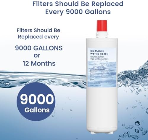 HF20-S HF20-MS HF25-S Water Filter Replacement Compatible with 3M High Flow Series Cartridge HF20-S, 5615103/HF20-MS, 5615109/HF25-S,5615203, Water Filtration System 2 Pack - Image 3