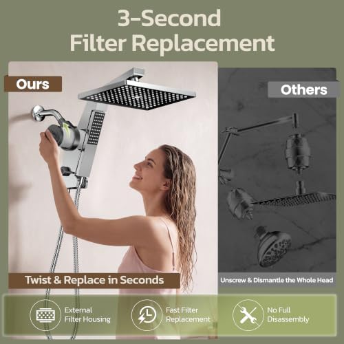 JDO Shower Head Filter Replacement, Only for Model C01013 (1-PACK) - Image 4