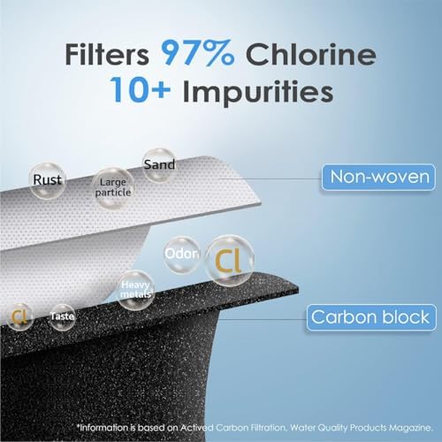 Waterdrop UKF8001 Water Filter Replacement for EveryDrop® Filter 4, 2 Pack - Image 5