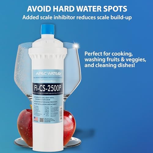 APEC Water FI-CS-2500P Replacement Filter, 15 X 3.5 Inches - Image 6