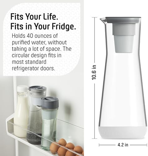 Hydros Water Filter Pitcher, 40 oz Slim Design, Patented Fast Flo Tech, Dishwasher Safe, Fills in Just 40 Seconds, BPA Free, 5 Cup Capacity, White - Image 4