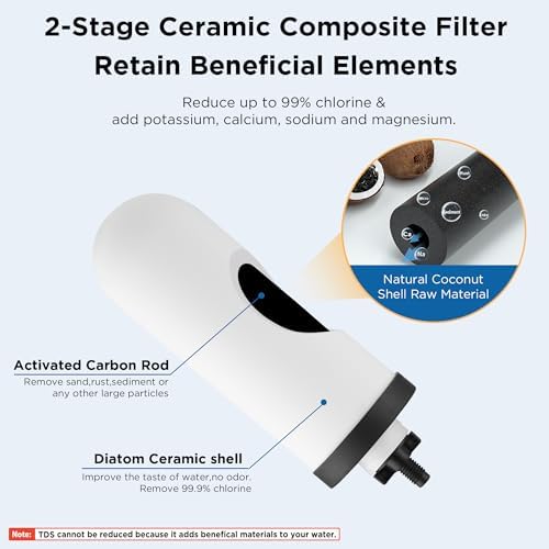 2-Stage Filtration Ceramic Purification Elements Washable and Reusable 8.5-Inch Composite Ceramic Filters Replacement For Gravity Water Filtration System 2 Pack - Image 3