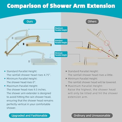 Hibbent Rain Shower Head, 13'' High Pressure Rainfall Square 5 Spray Mode Showerhead with 16" Shower Head Extension Arm, Solid Brass Adjustable Shower Arm Extender, Brushed Gold - Image 3