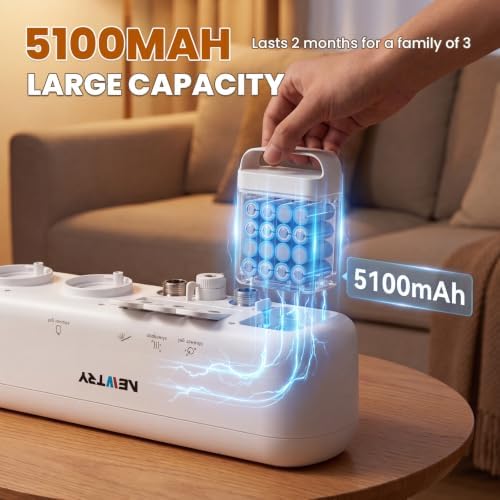 NEWTRY Foam Shower Machine Wall Mounted 3 Model Electric Shower Foaming - Image 4