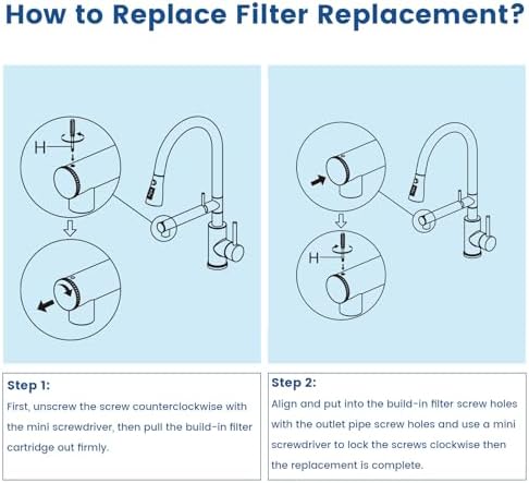 FEELSO Replacement Filters for Feelso Filtered Kitchen Faucet with Pull Down Sprayer, Reduces PFAS, PFOA/PFOS, Lead, Chlorine, Bad Taste & Odor, NSF/ANSI 42 Certified, 50 Gallons (4) - Image 3
