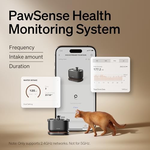 PETLIBRO Cat Water Fountain Stainless Steel Tray, App Monitoring Cat Fountain Indoor, 2.5L/84oz Dockstream Pet Water Fountain, Quite Cat Fountains for Drinking, 2.4G WiFi Cat Water Dispenser BPA-Free - Image 2