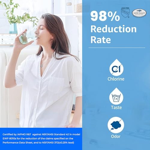 Waterdrop F-201R Water Filter Replacement for InSinkErator® F-201R, 2 Pack - Image 3