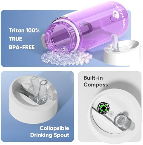 SurviMate 5-Stage 0.01μm Ultra-Filtration Filtered Water Bottle BPA-Free - Image 5