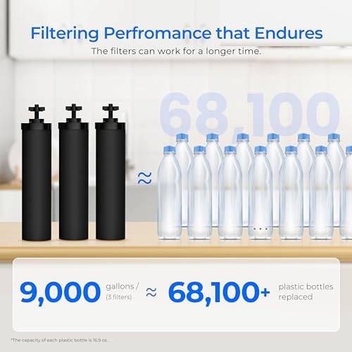 Waterdrop TK-AE Gravity Water Filter System, with 3 Black Carbon Filters - Image 4