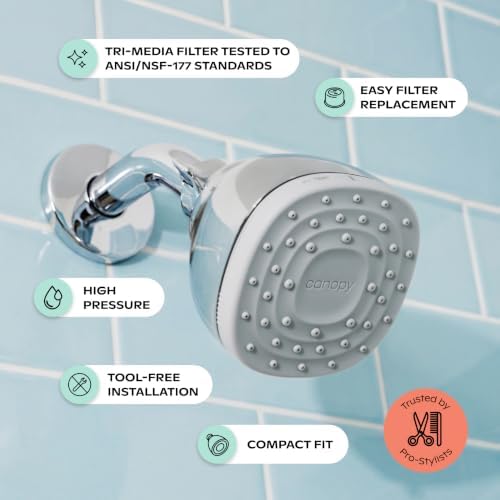 Canopy Mini Filtered Shower Head - Compact Filter for Hard Water - Black - Image 6