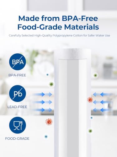 20" x 4.5" Heavy Metals Reduction Whole House Water Filter Replacement Set, 3-Stage Heavy Duty System with PP Sediment, Advanced KDF & Standard CTO Carbon Block, Fits All 20" Housings - Image 5