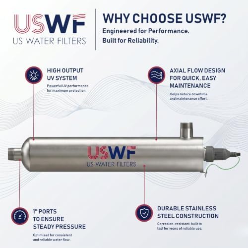 4C151 Ultraviolet Light Water System - 15 GPM, 316L Stainless Steel, 10,000 hr lamp Life, 1" MNPT, 120V - Image 4