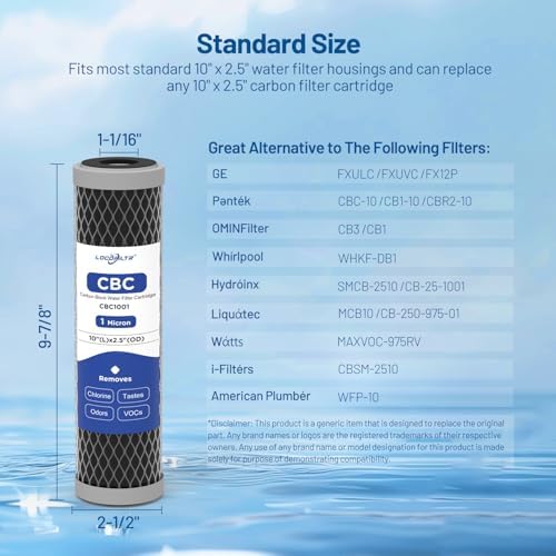 1 Micron 10" x 2.5" Whole House Carbon Block Water Filter Cartridge, 4 Pack - Image 2