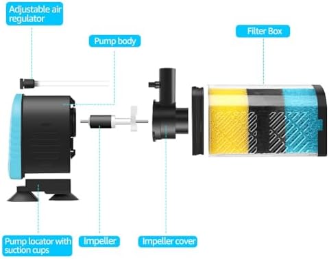 3-Stage Internal Aquarium Filter with Aeration & Dual Water Outlet - Image 5