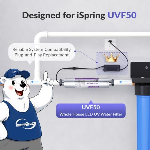 iSpring UVT50 Electronic Ballast for UVF50 UV Water Filtration System - Image 2