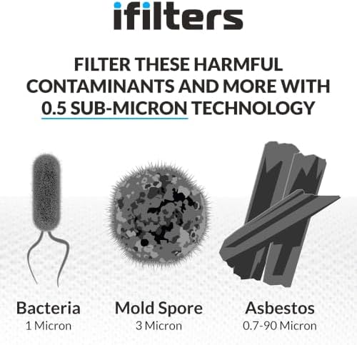 iFilters 0.5 Micron Under Sink Water Filter CBSM-2510, 2.5 x 10-4 Pack - Image 3